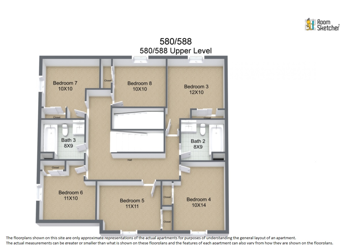 580588 Birchcrest Drive 8BR APTS Campusview Real Estate